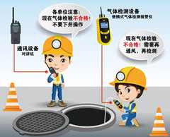 渝中有限空间操作说明